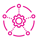 Integration Symbol