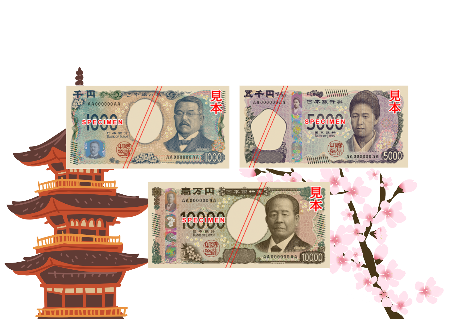 Redesigned Japanese Banknotes: A Leap into Modernity