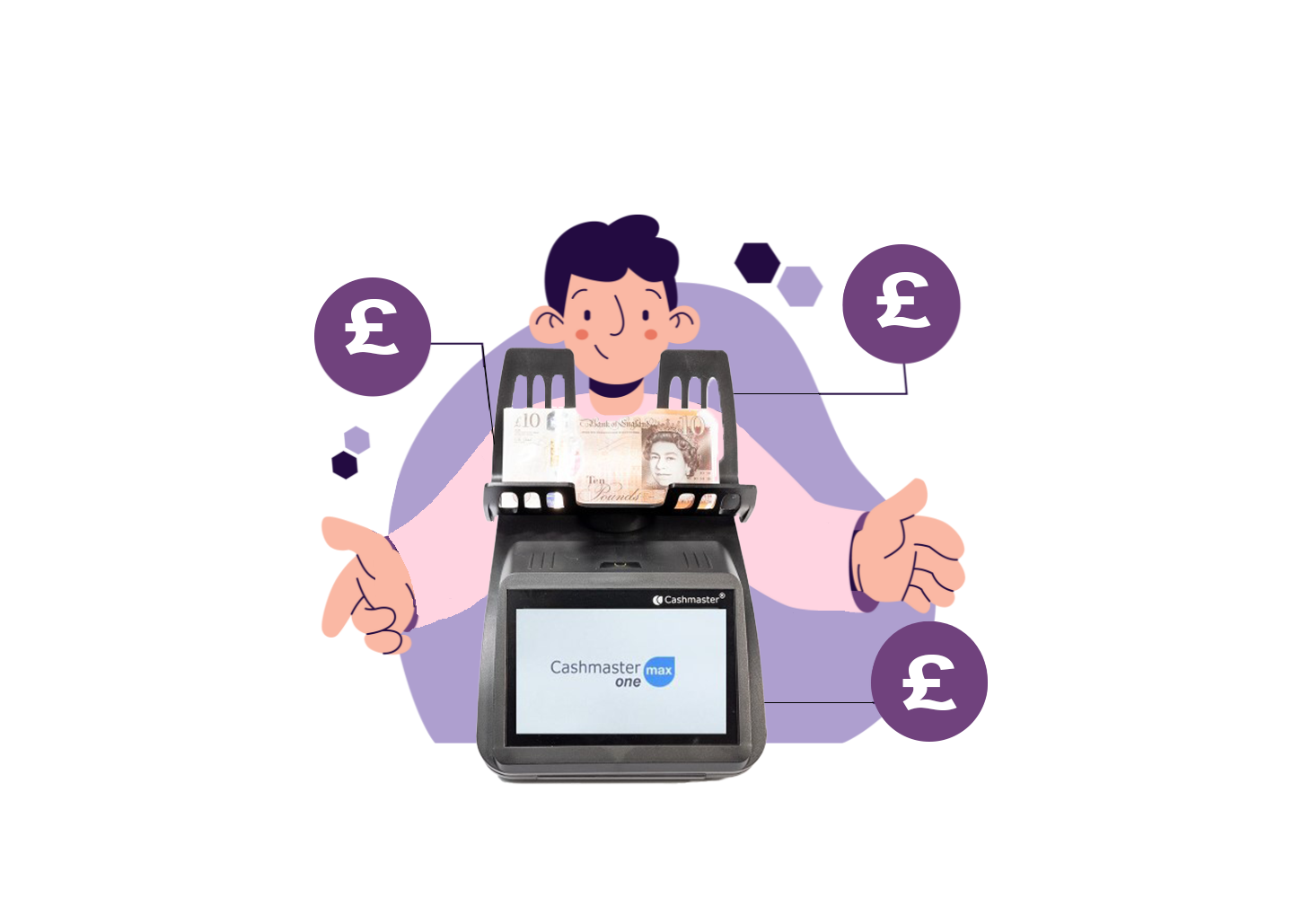 Revolutionise Your Cash Management with Cashmaster One Cash Counters