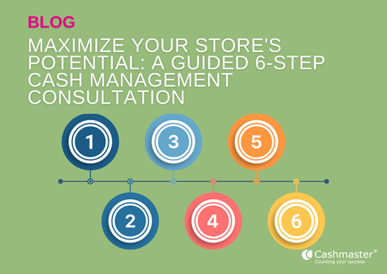 6 Step Consultation